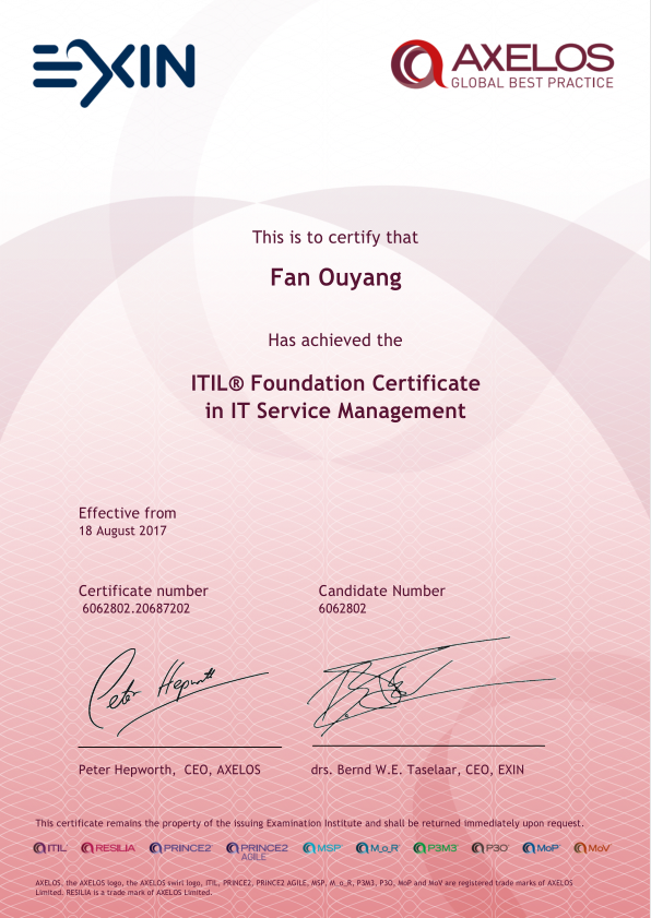 ITIL证书