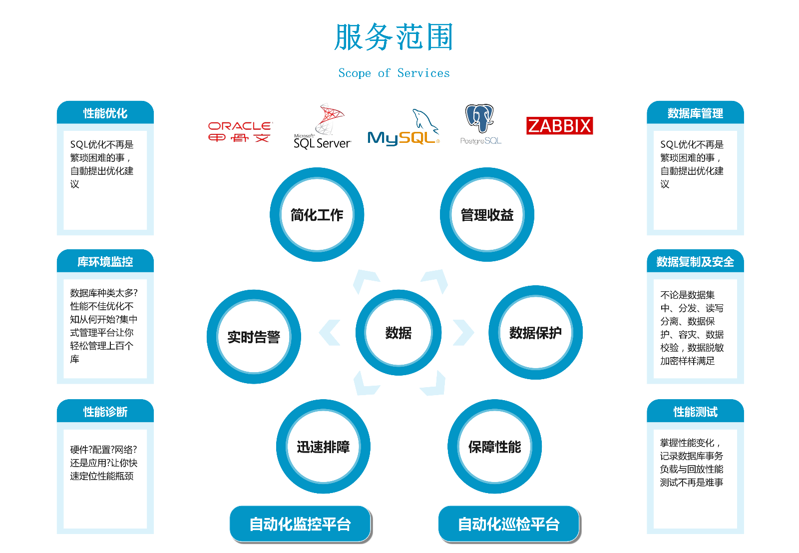 /public/upload/images/a48f664a14fbc733b8a0aef6a3cab8ee.png