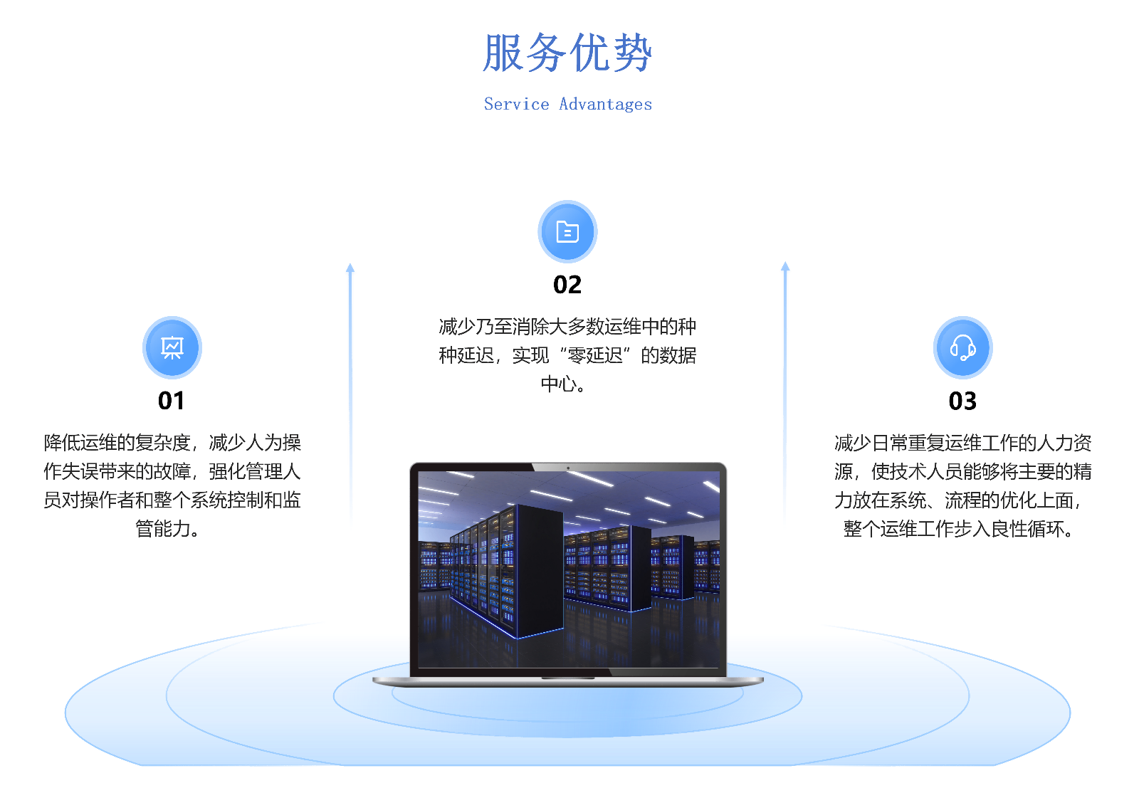 /public/upload/images/a713d5dbabf3b55a48221010ce8a001a.png